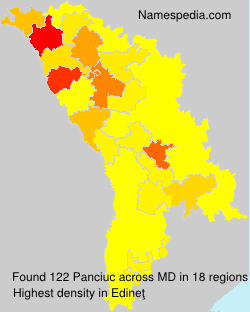 Panciuc Panciuc