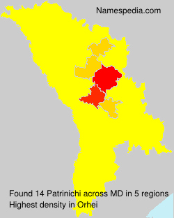 Patrinichi Patrinichi