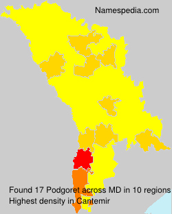 Podgoret Podgoret