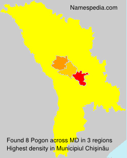 Pogon Pogon