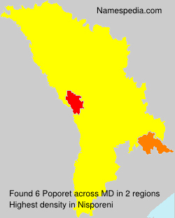 Poporet Poporet