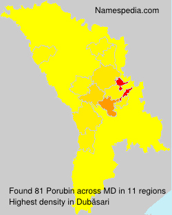 Porubin Porubin