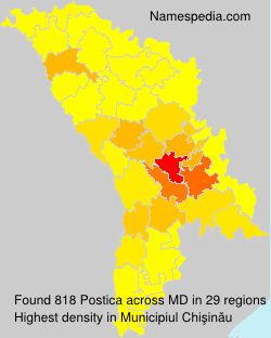 Postica Postica