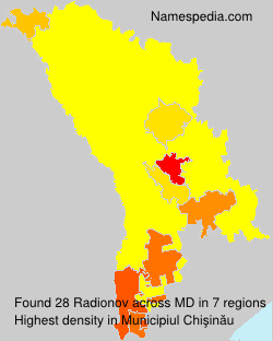 Radionov Radionov