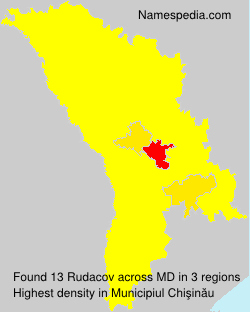Rudacov Rudacov