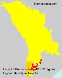 Ruicev Ruicev