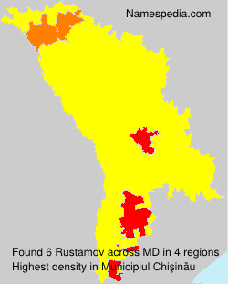 Rustamov Rustamov