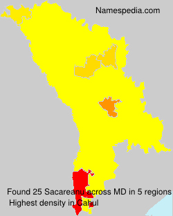 Sacareanu Sacareanu