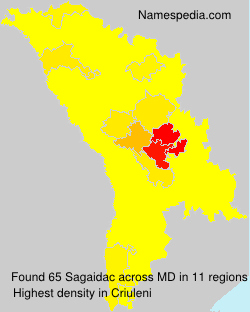 Sagaidac Sagaidac