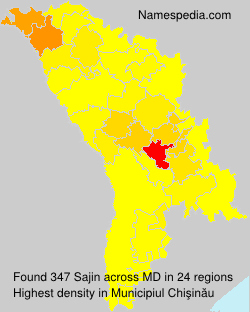 Sajin Sajin