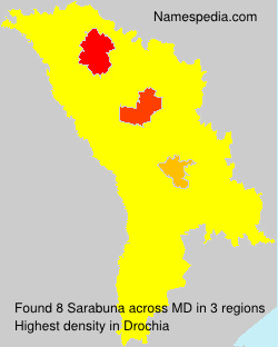 Sarabuna Sarabuna