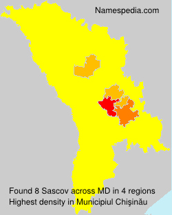 Sascov Sascov