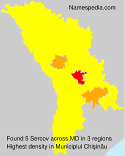 Sercov Sercov