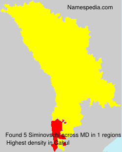 Siminovschi Siminovschi