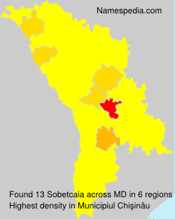 Sobetcaia Sobetcaia