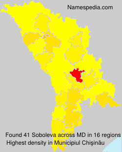 Soboleva Soboleva