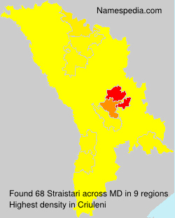 Straistari Straistari