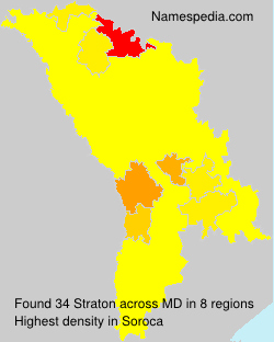 Straton Straton
