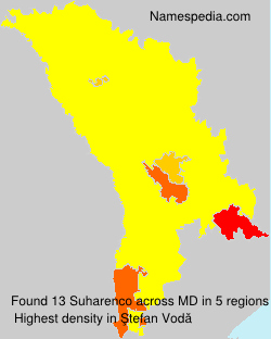 Suharenco Suharenco