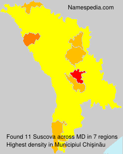 Suscova Suscova