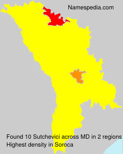 Sutchevici Sutchevici