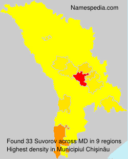 Suvorov Suvorov
