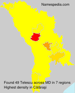 Telescu Telescu