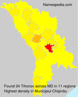 Tihonov Tihonov