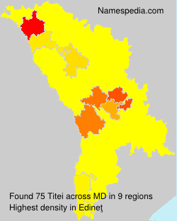 Titei Titei