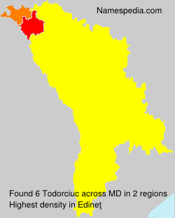Todorciuc Todorciuc