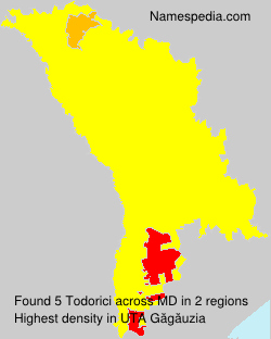 Todorici Todorici