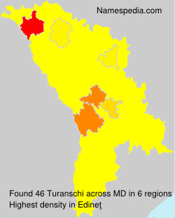 Turanschi Turanschi