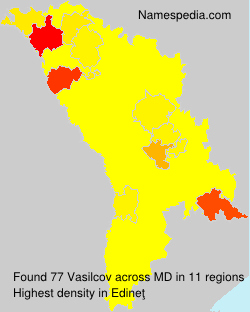 Vasilcov Vasilcov