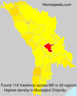 Vasilenco Vasilenco