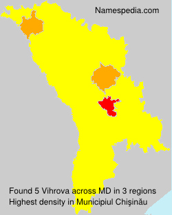 Vihrova Vihrova