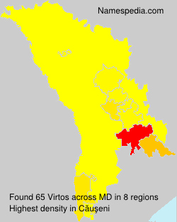 Virtos Virtos
