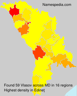 Vlasov Vlasov