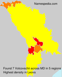 Volcovschii Volcovschii