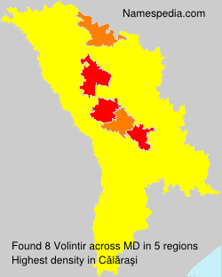 Volintir Volintir