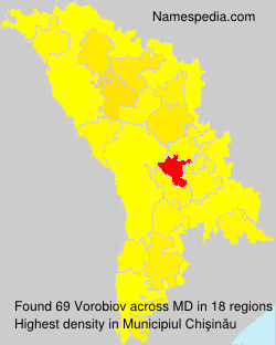 Vorobiov Vorobiov