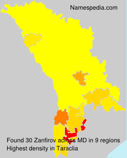 Zanfirov Zanfirov
