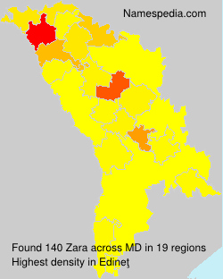 Zara Zara