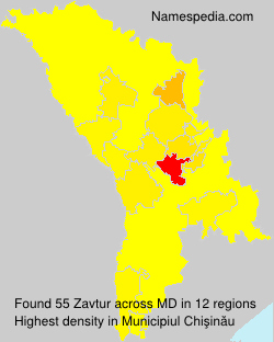 Zavtur Zavtur