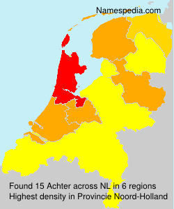 Achter Achter