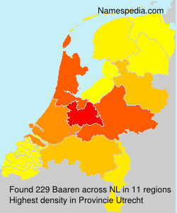 Baaren Baaren