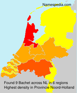 Bachet Bachet