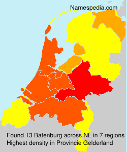 Batenburg Batenburg