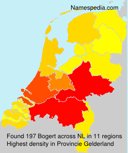 Bogert Bogert
