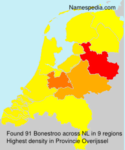 Bonestroo Bonestroo