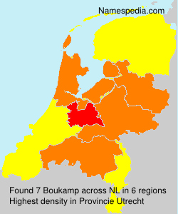 Boukamp Boukamp